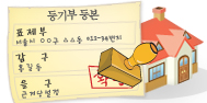 https://easylaw.go.kr/CSP/CsmMain.laf?csmSeq=566 생활법령 > 부동산등기 | 찾기쉬운 생활법령정보시스템